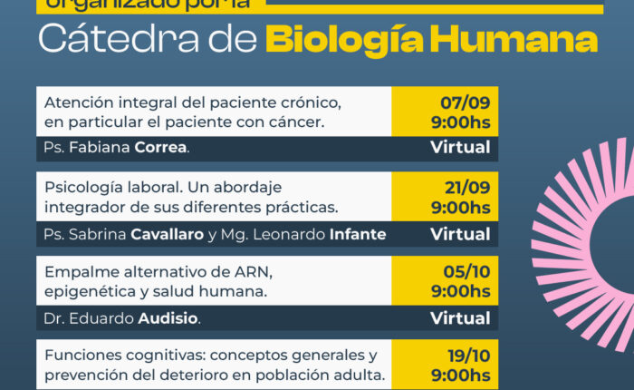 SEMINARIO DE ACTUALIZACIÓN ORGANIZADO por la Cátedra de Biología Humana