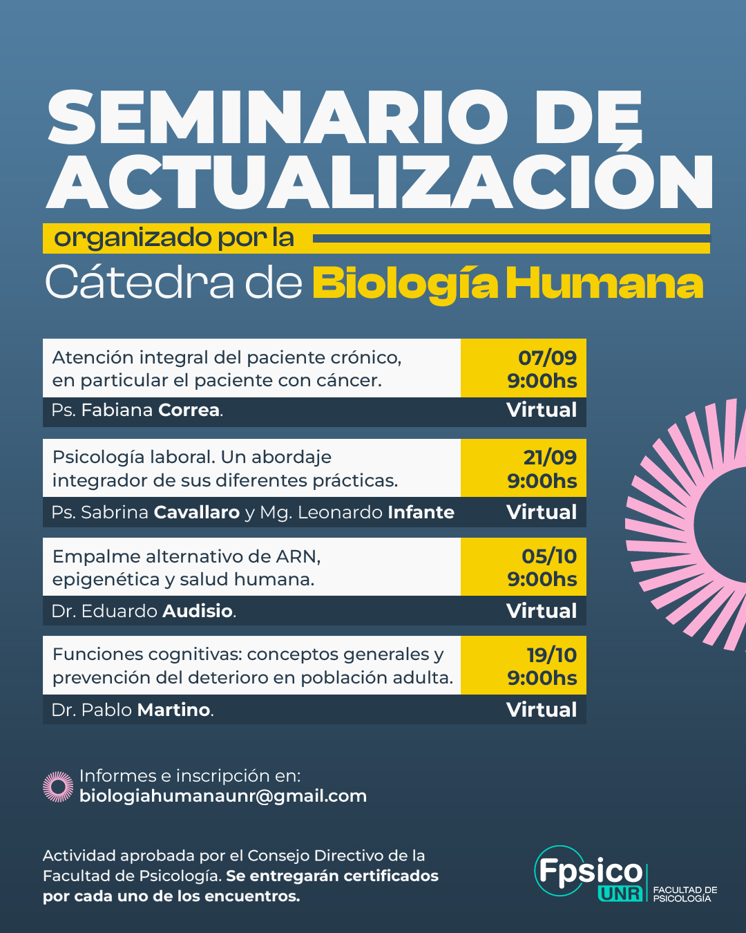 SEMINARIO DE ACTUALIZACIÓN ORGANIZADO por la Cátedra de Biología Humana